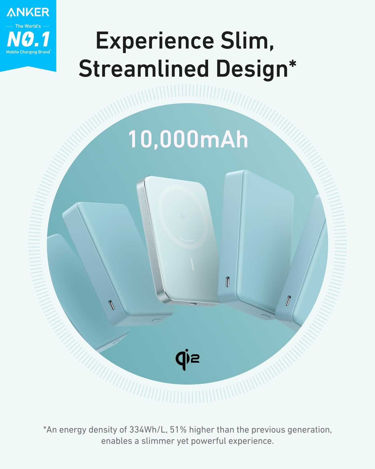 On The Go Power Bank Ultra-Slim Phone Charger (Amazon Find - Anker)
