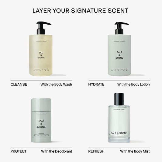 Mini Aluminum Free Deodorant Deodorant Discovery Set (Amazon Find - Salt & Stone)