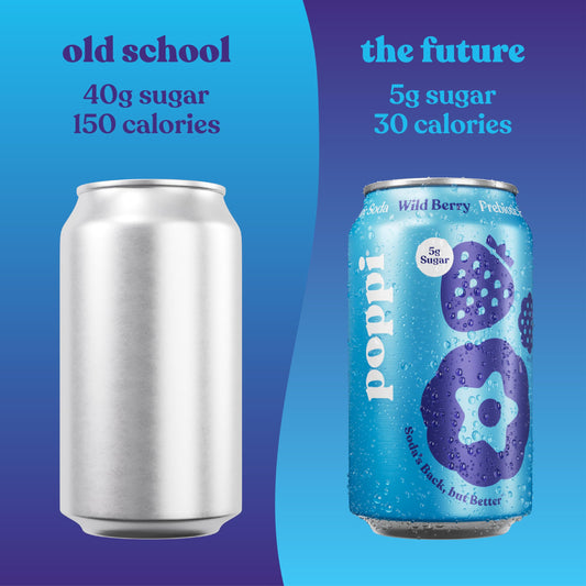 Poppi Sparkling Prebiotic Soda Beverage 12 Fl Oz, Pack of 12