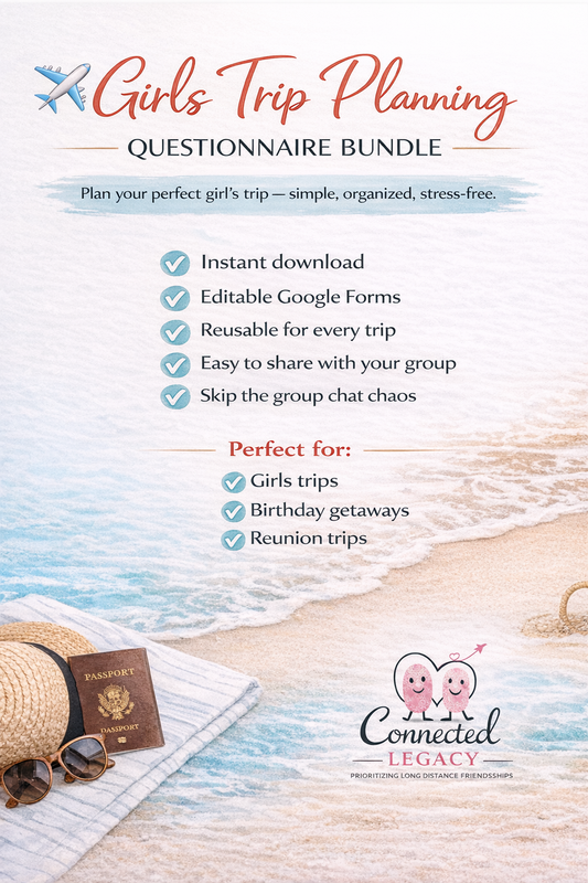 Girls Trip Planning Questionnaire Bundle | Digital Download | Editable Google Forms