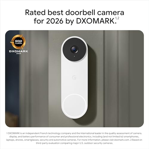 Google Nest Doorbell
