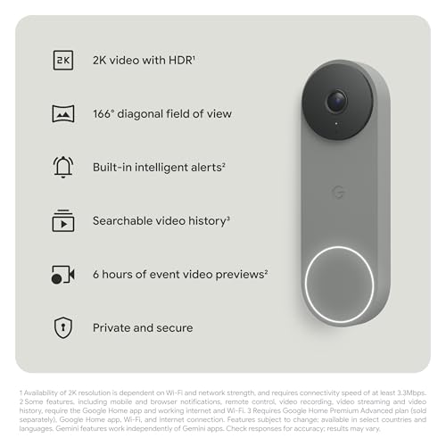 Google Nest Doorbell