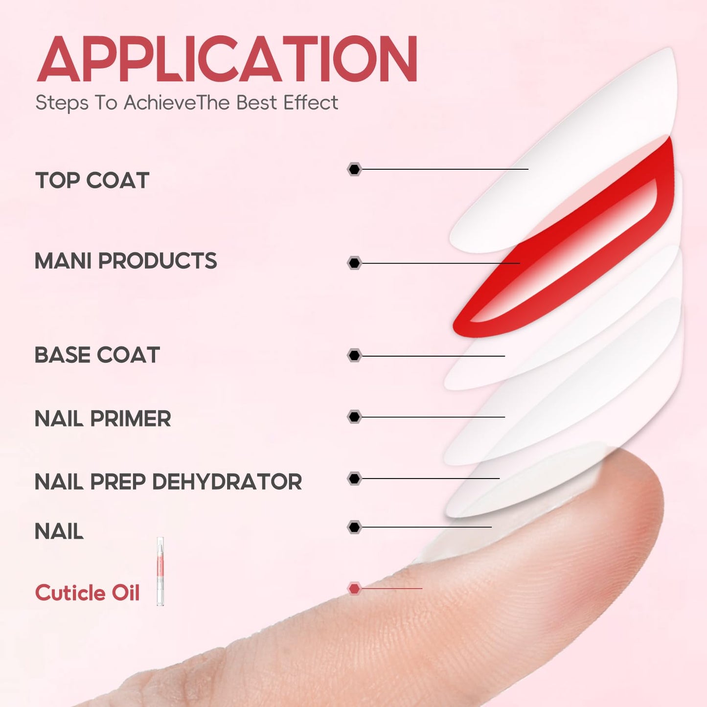 Cuticle Oil Pen-16Pcs