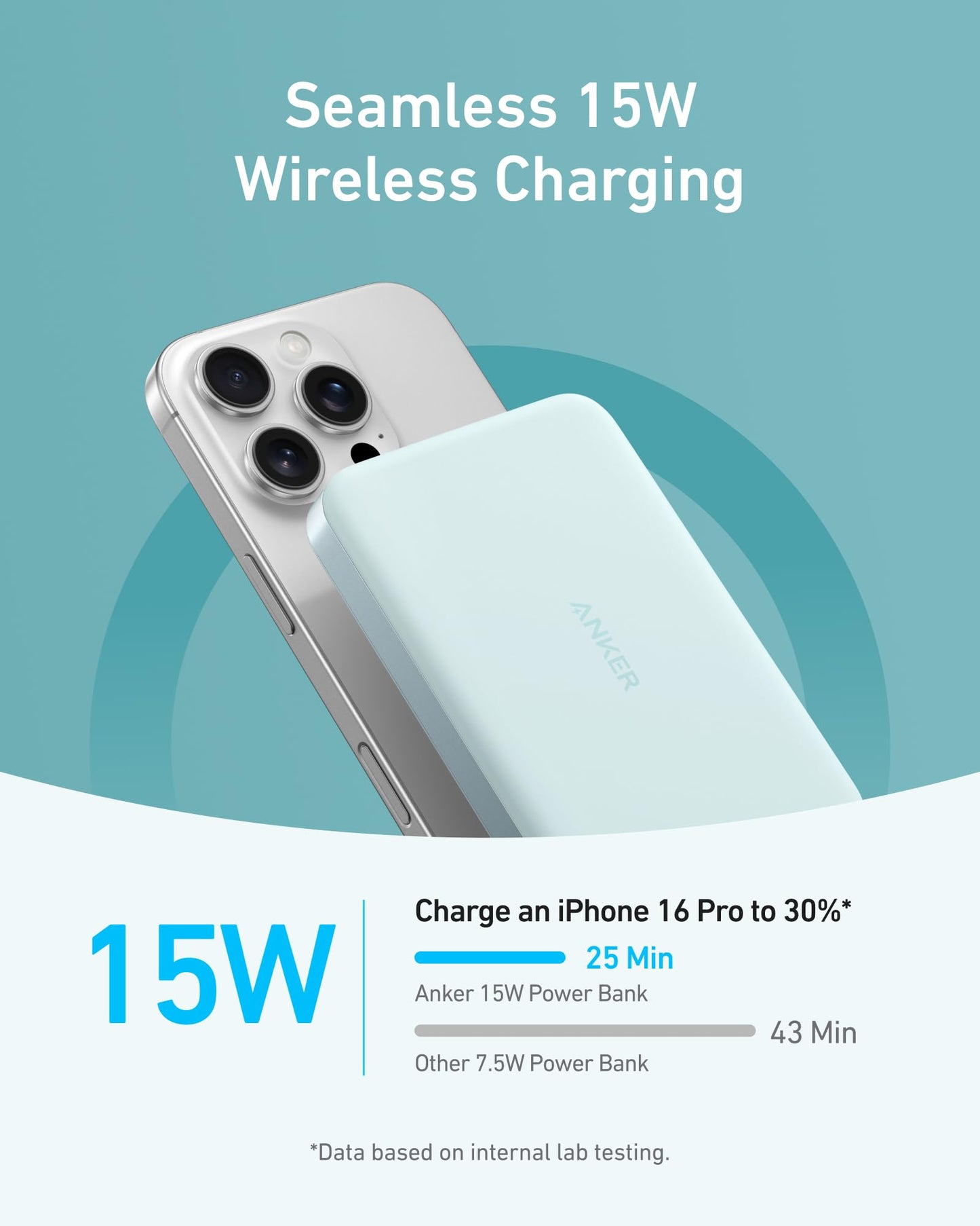 On The Go Power Bank  Ultra-Slim Phone Charger (Amazon Find - Anker)
