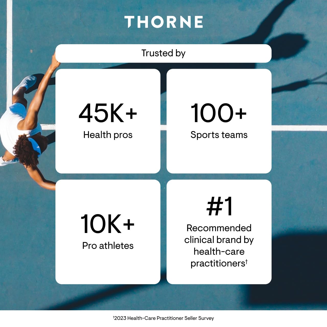 THORNE - Thyroid Health Complex (Formerly Thyrocsin) - Thyroid Cofactors for Thyroid Function Support* - Vitamins B12, C & E, Ashwagandha, Iodine, Zinc, Selenium, Copper & L-Tyrosine - 60 Servings