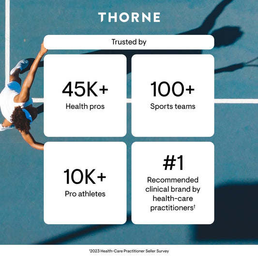 THORNE - Thyroid Health Complex (Formerly Thyrocsin) - Thyroid Cofactors for Thyroid Function Support* - Vitamins B12, C & E, Ashwagandha, Iodine, Zinc, Selenium, Copper & L-Tyrosine - 60 Servings