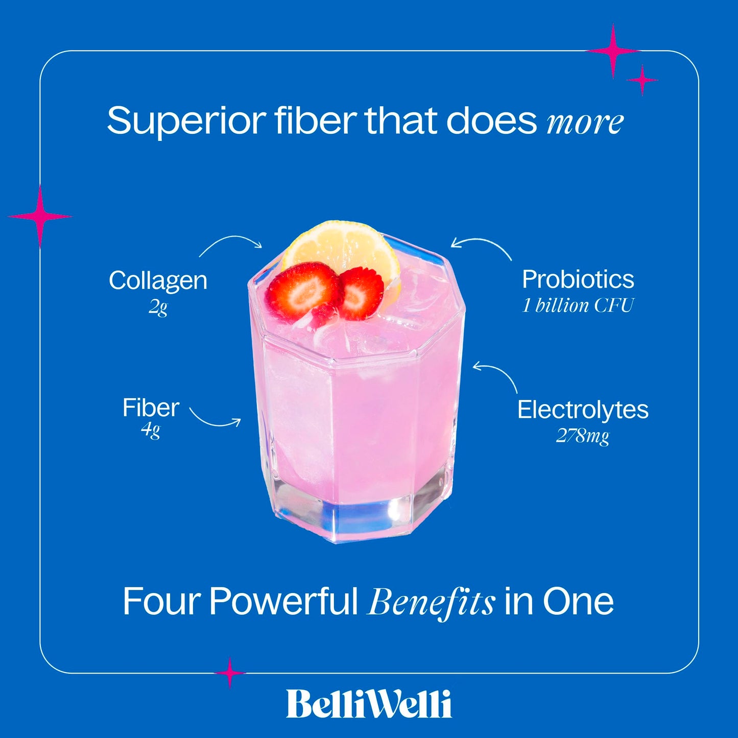 BelliWelli Fiber Supplement with Added Collagen Electrolytes & Probiotics /Gut Health Support (Strawberry Lemonade)