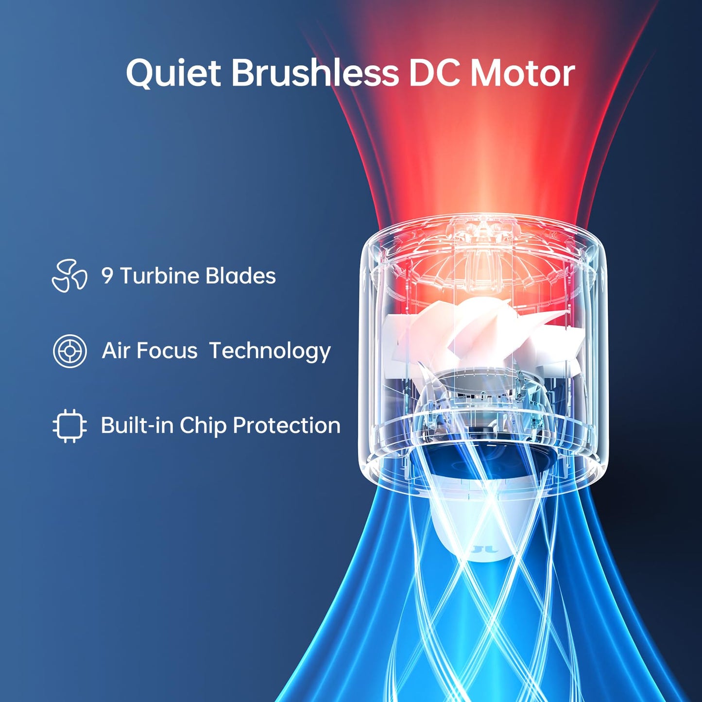 Mini Personal Fan for Travel (Amazon Find - Jisulife Handheld turbo fan)