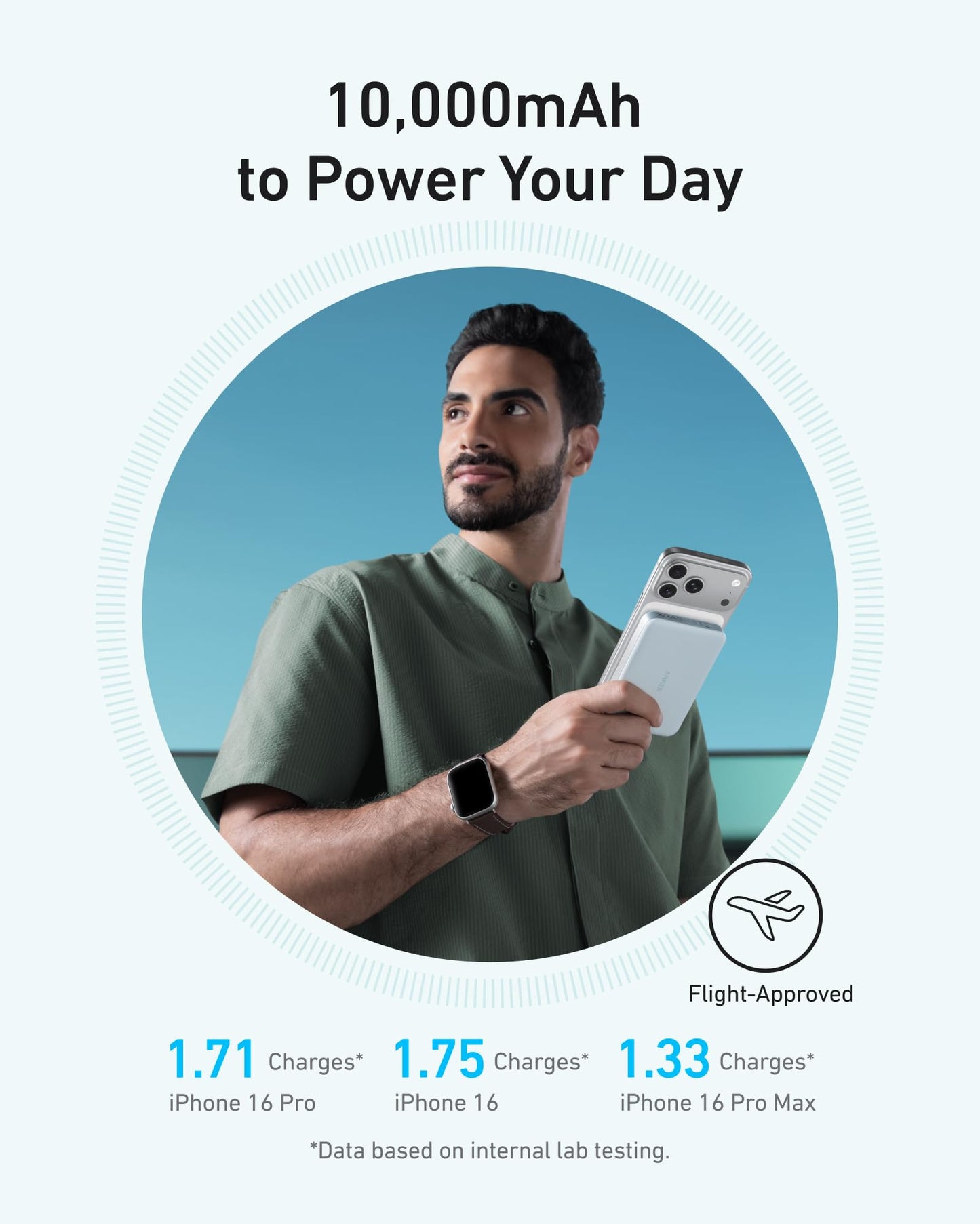 On The Go Power Bank  Ultra-Slim Phone Charger (Amazon Find - Anker)