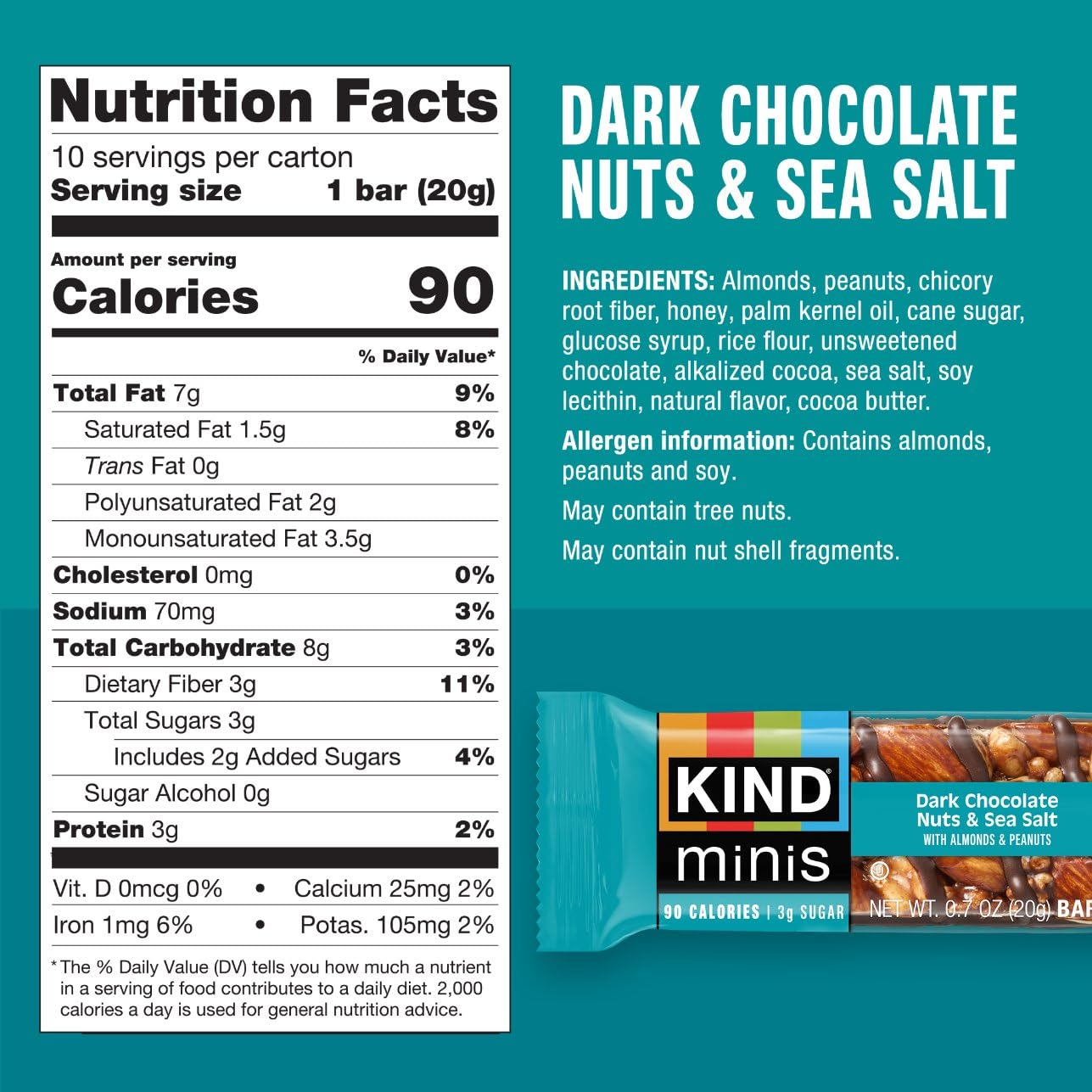 KIND Bar Minis, Variety Pack,  3g Protein, Gluten Free, Low Sugar/Calorie Snacks, 30 Count