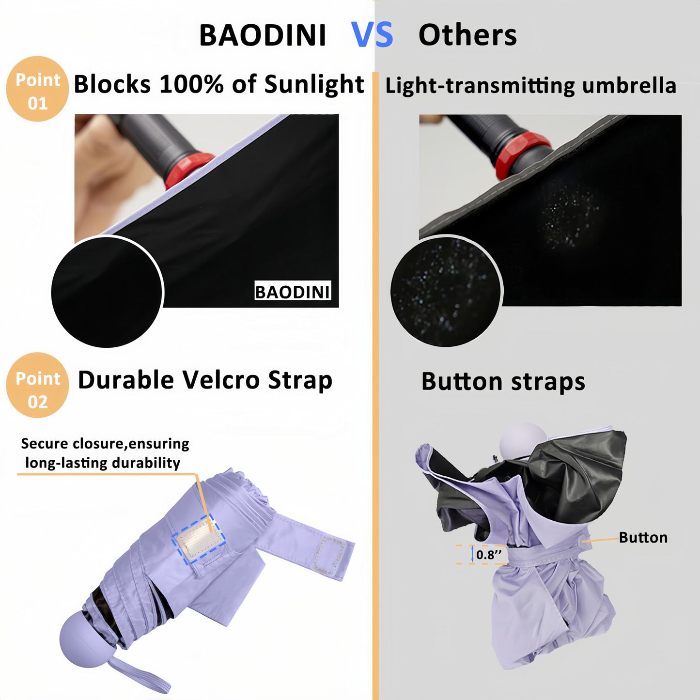 BAODINI Travel Essentials Mini Umbrella