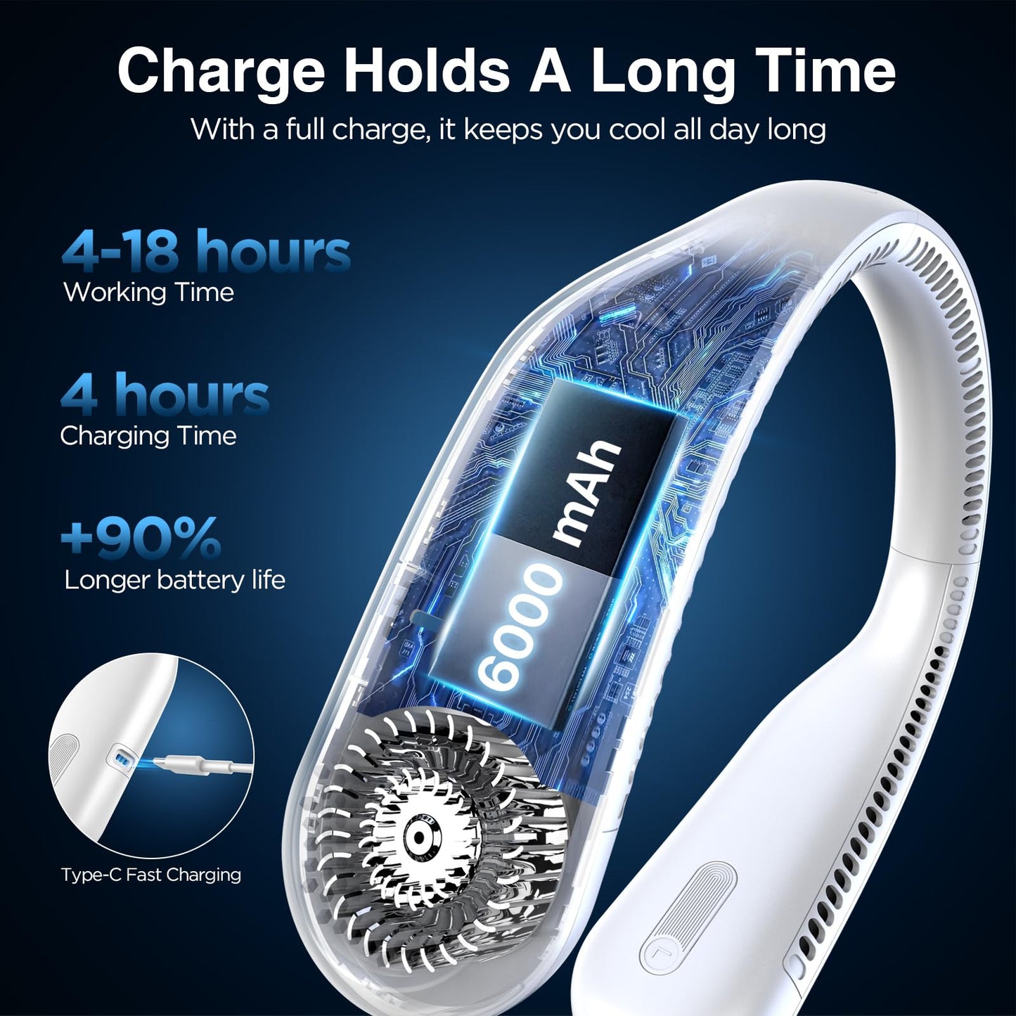 Portable Rechargable Hands Free Neck Fan (Amazon Find - Hotsales)