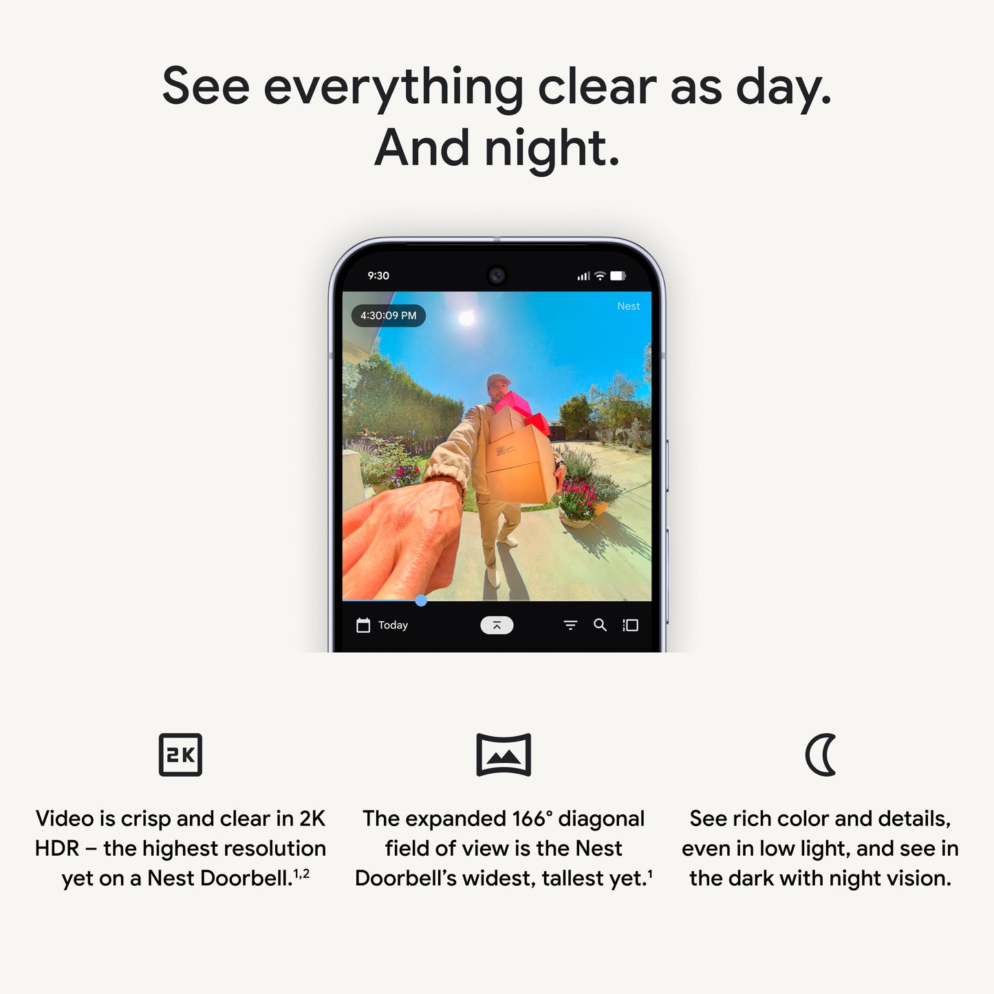 Google Nest Doorbell