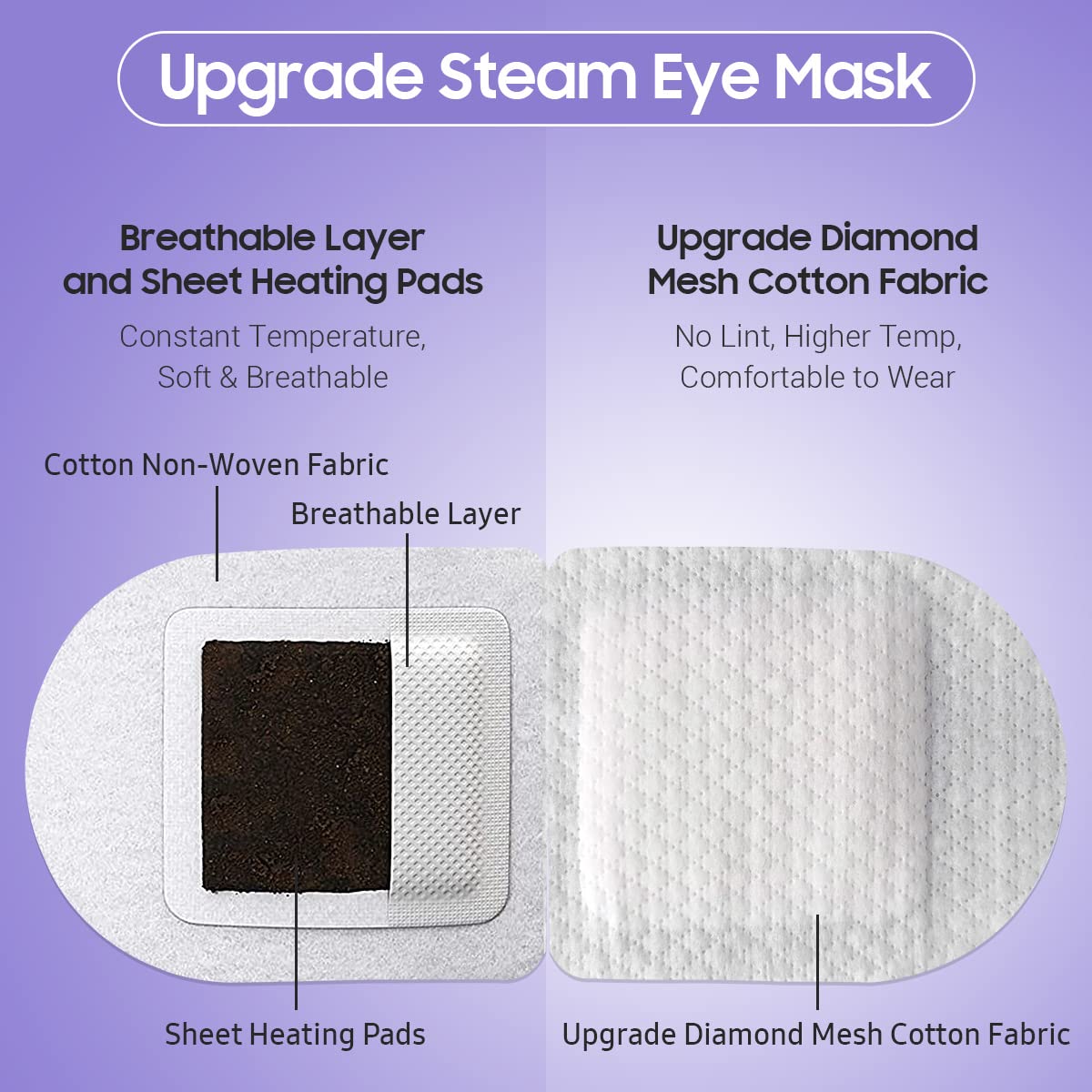 Self Heating On The Go Steam Eye Mask, 10 Packs (Amazon Find - BeHommi)