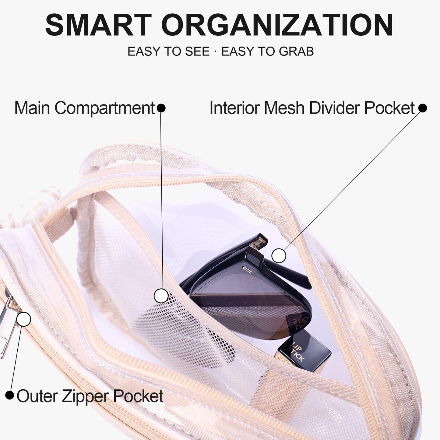 Clear Bag for Stadium Events Crossbody Bags for Women Transparent Purse for Concerts, Games, Festivals (Amazon Find - Frevaou)