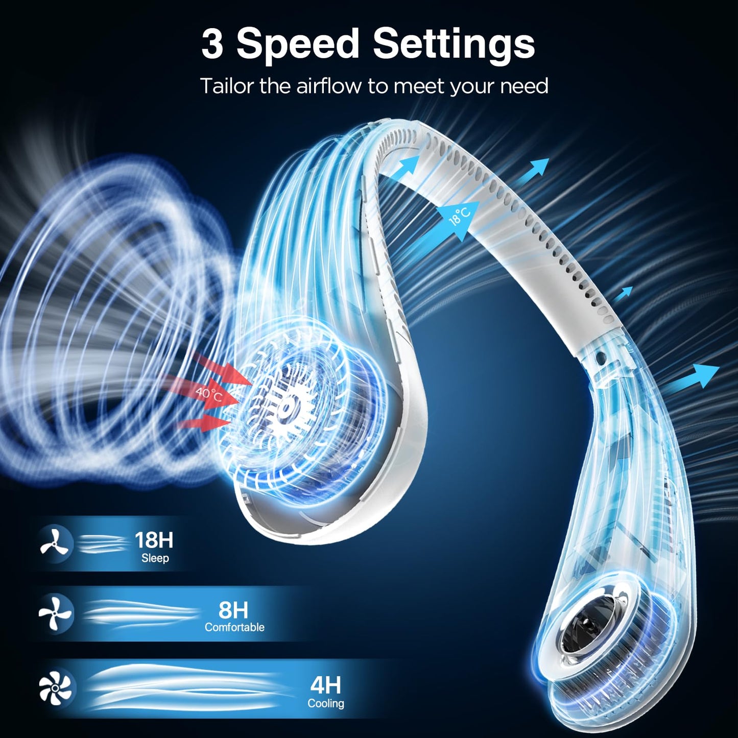 Portable Rechargable Hands Free Neck Fan (Amazon Find - Hotsales)